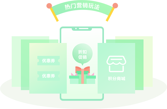 豐富的促銷手法，快速提升銷量